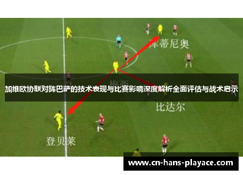 加维欧协联对阵巴萨的技术表现与比赛影响深度解析全面评估与战术启示 加维欧协联对阵巴萨的技术表现与比赛影响深度解析全面评估与战术启示