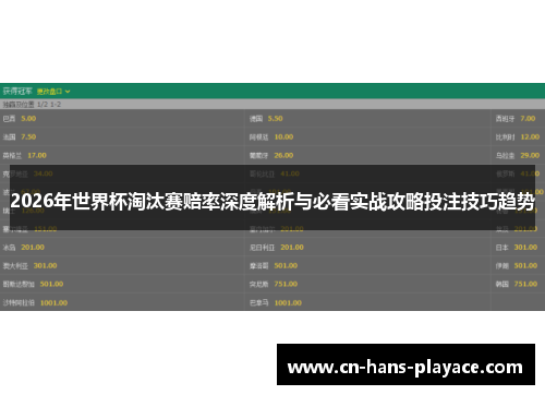 2026年世界杯淘汰赛赔率深度解析与必看实战攻略投注技巧趋势 2026年世界杯淘汰赛赔率深度解析与必看实战攻略投注技巧趋势